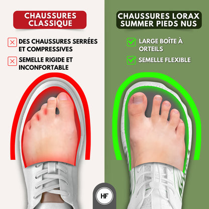Lorax Summer - Healthy & Non-slip Barefoot Shoes (Unisex)