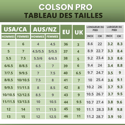 Colson Pro - Healthy & Non-slip Barefoot Shoes (Unisex)